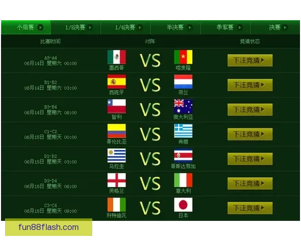 世界杯足球竞猜深度分析球队状态战术走势与赛果预测全方位指南