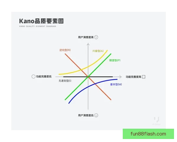 乐天堂在线登录平台深度解析与用户体验优化指南