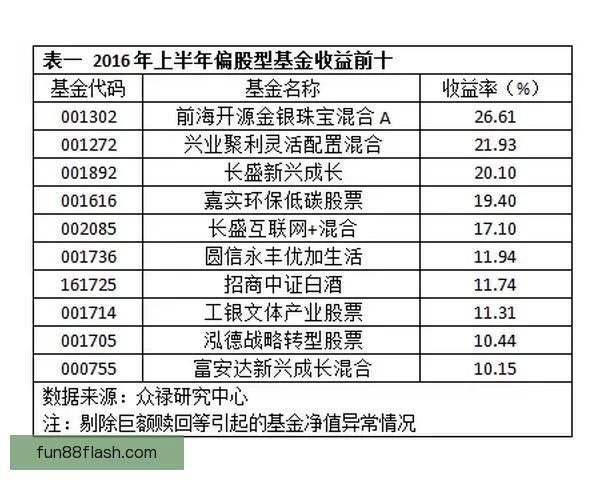 世界杯买球投注策略与投注技巧全面解析助赢稳健盈利路线探索