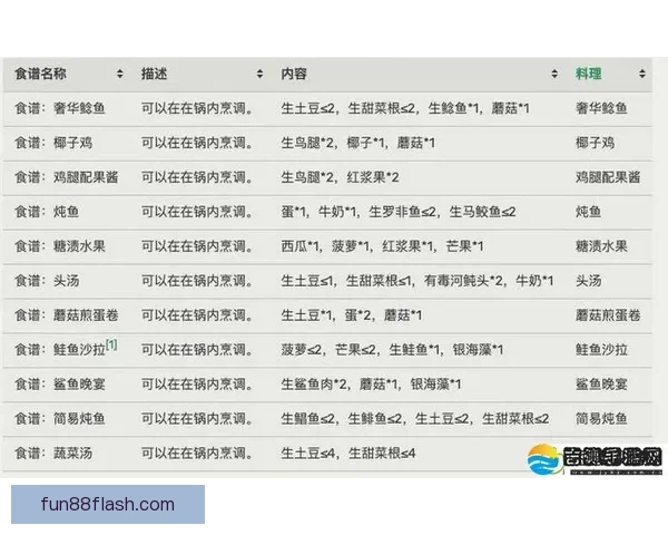 世界杯买球策略深度解析与数据趋势全面指南