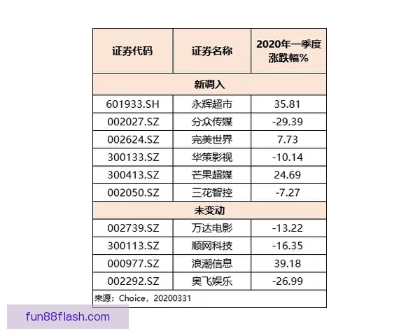 世界杯买球投注策略与投注技巧全面解析助赢稳健盈利路线探索