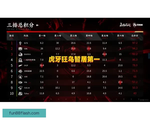 世界杯买球投注策略与投注技巧全面解析助赢稳健盈利路线探索