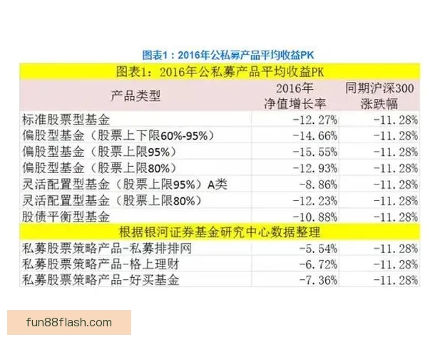世界杯买球投注策略与投注技巧全面解析助赢稳健盈利路线探索