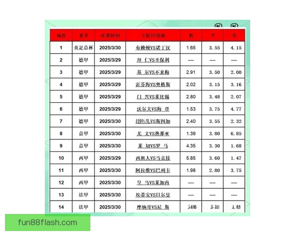 精准足球竞猜策略解析助你提升胜率与投注技巧