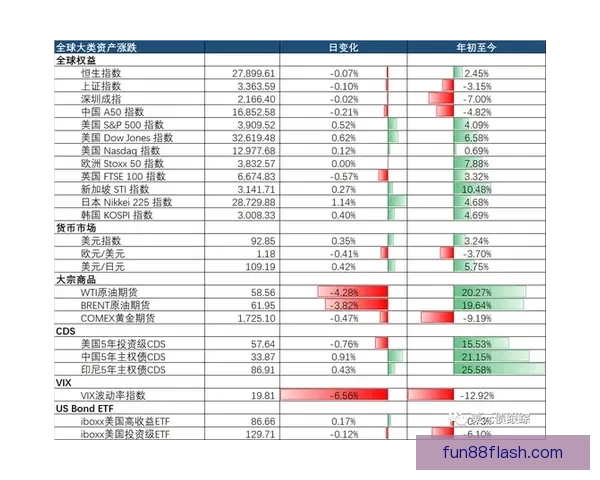 世界杯买球投注策略与投注技巧全面解析助赢稳健盈利路线探索