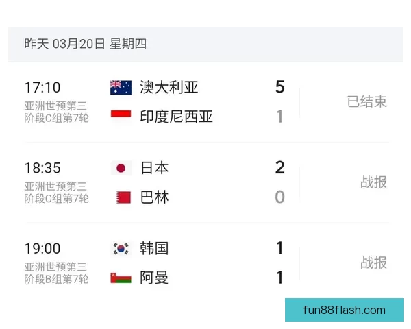 美加墨世界杯买球攻略：如何分析赛况把握投注机会提升胜率