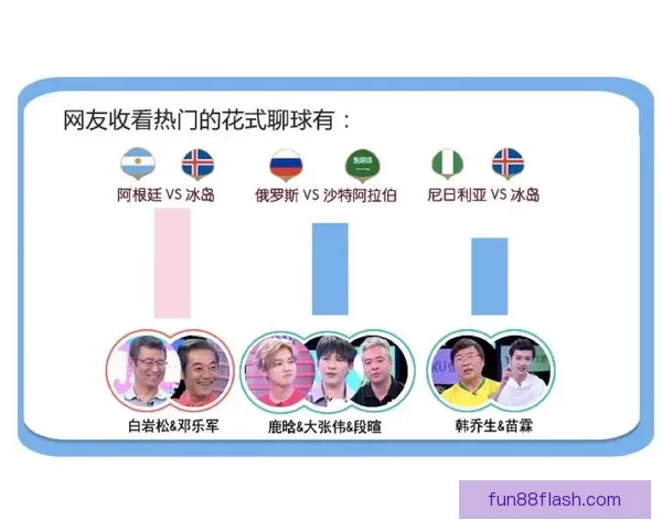 世界杯精彩比分预测平台助力球迷赢取比赛胜负竞猜乐趣
